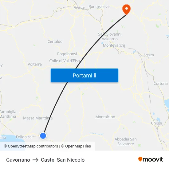 Gavorrano to Castel San Niccolò map