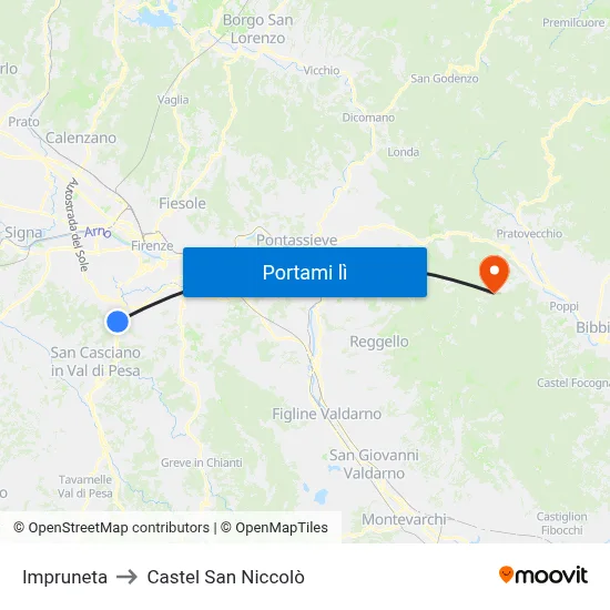 Impruneta to Castel San Niccolò map