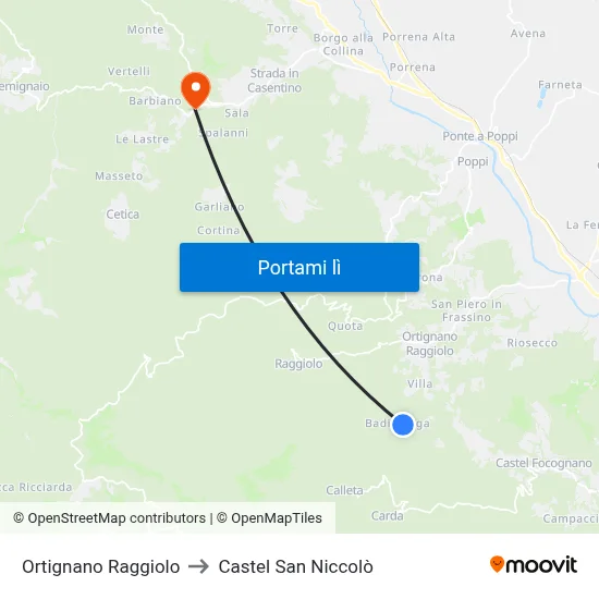 Ortignano Raggiolo to Castel San Niccolò map