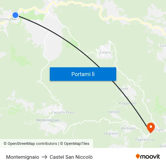 Montemignaio to Castel San Niccolò map