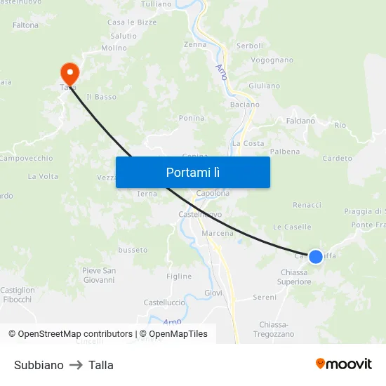 Subbiano to Talla map