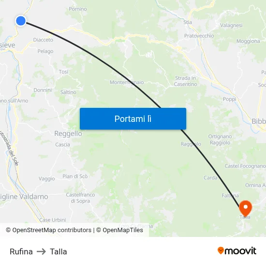 Rufina to Talla map