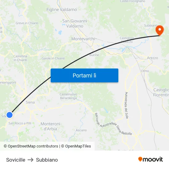 Sovicille to Subbiano map