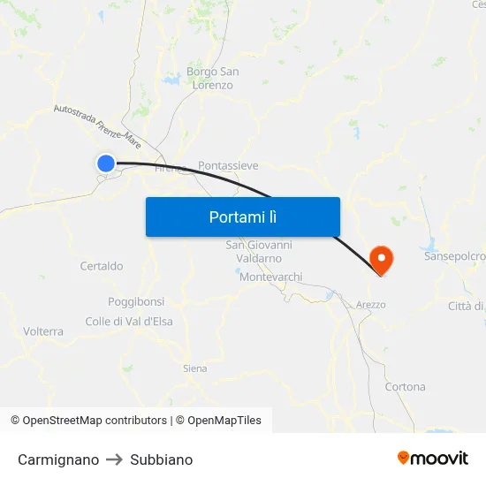 Carmignano to Subbiano map