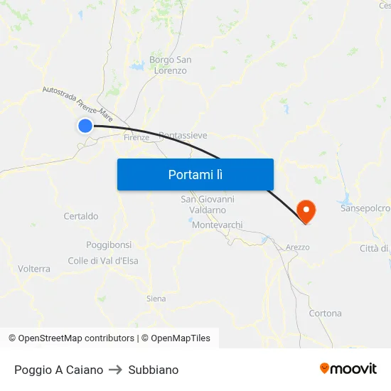 Poggio A Caiano to Subbiano map