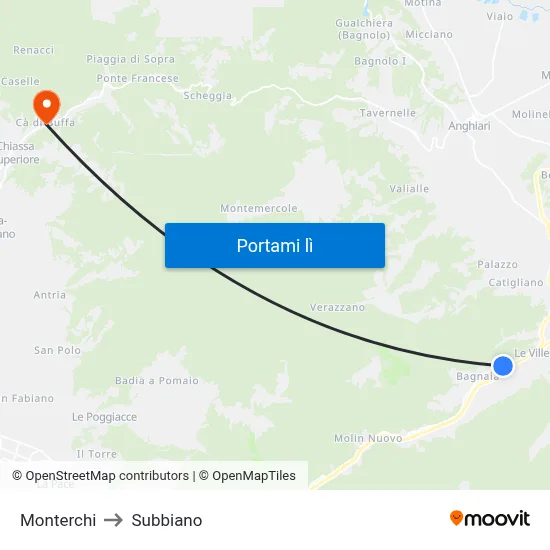 Monterchi to Subbiano map