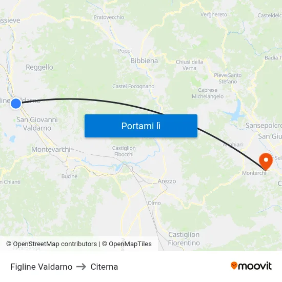 Figline Valdarno to Citerna map