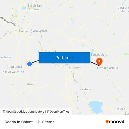 Radda In Chianti to Citerna map