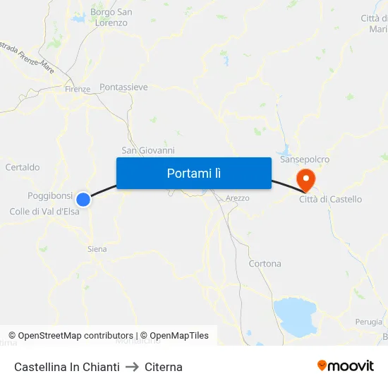 Castellina In Chianti to Citerna map