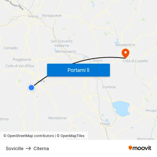Sovicille to Citerna map