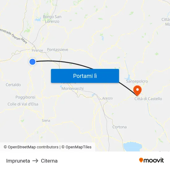 Impruneta to Citerna map