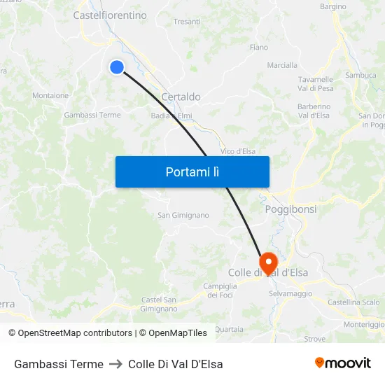 Gambassi Terme to Colle Di Val D'Elsa map