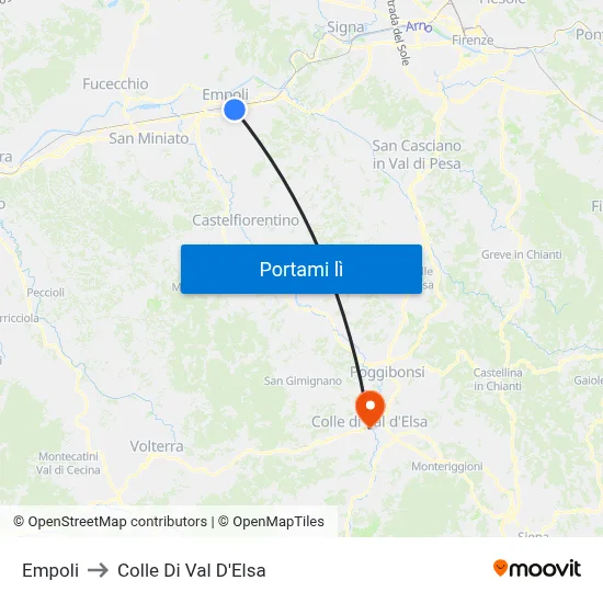 Empoli to Colle Di Val D'Elsa map