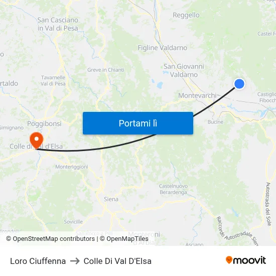 Loro Ciuffenna to Colle Di Val D'Elsa map