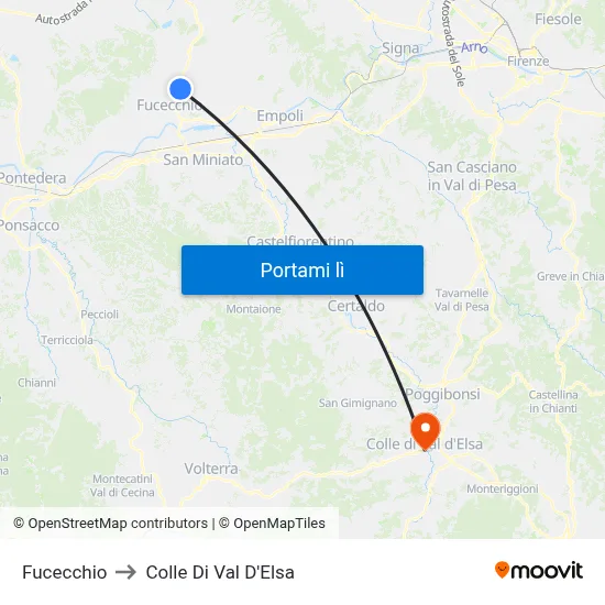 Fucecchio to Colle Di Val D'Elsa map