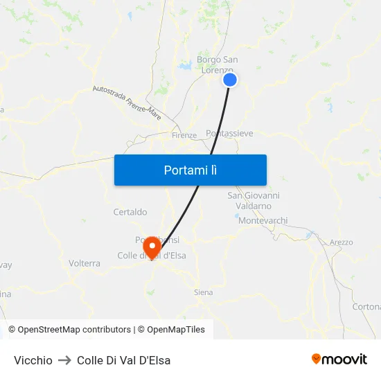 Vicchio to Colle Di Val D'Elsa map