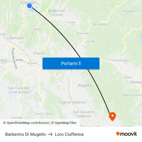 Barberino Di Mugello to Loro Ciuffenna map