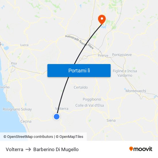 Volterra to Barberino Di Mugello map
