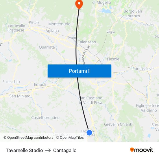 Tavarnelle Stadio to Cantagallo map