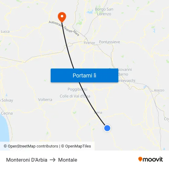 Monteroni D'Arbia to Montale map