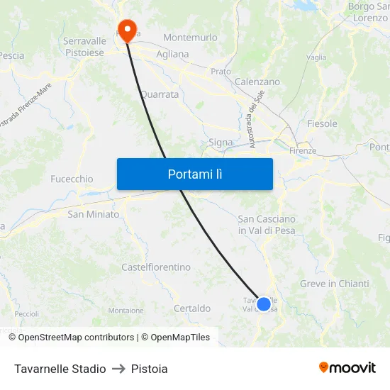 Tavarnelle Stadio to Pistoia map