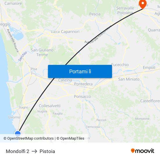 Mondolfi 2 to Pistoia map