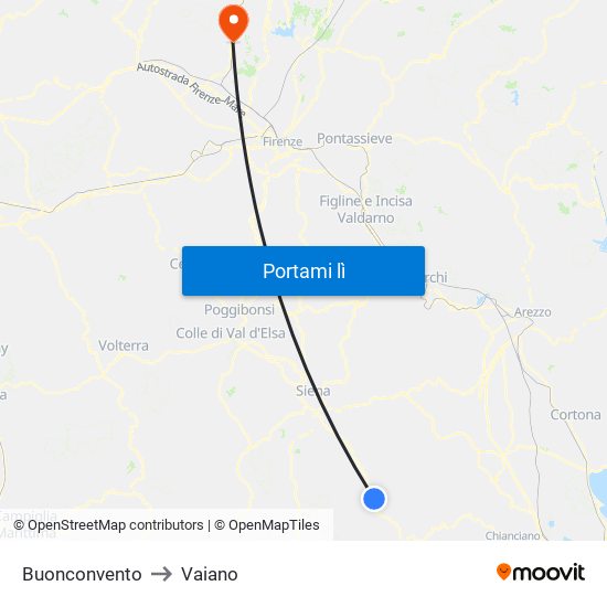 Buonconvento to Vaiano map