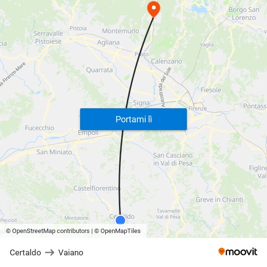 Certaldo to Vaiano map