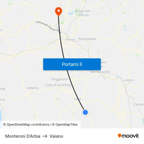 Monteroni D'Arbia to Vaiano map