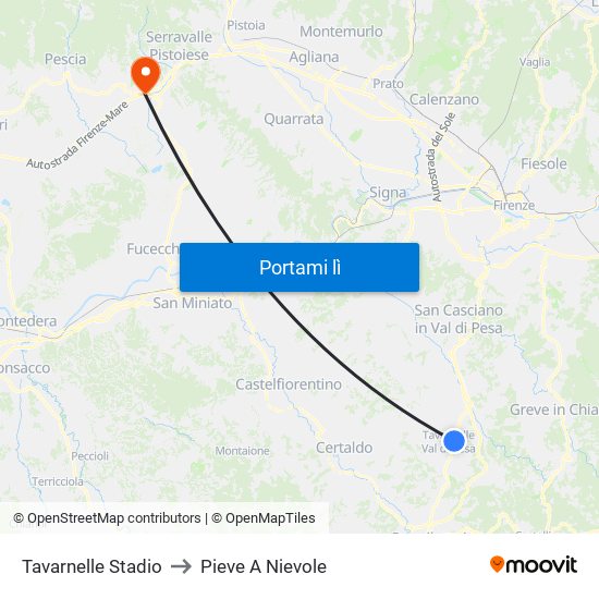 Tavarnelle Stadio to Pieve A Nievole map