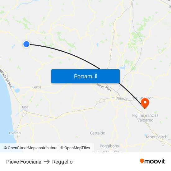 Pieve Fosciana to Reggello map