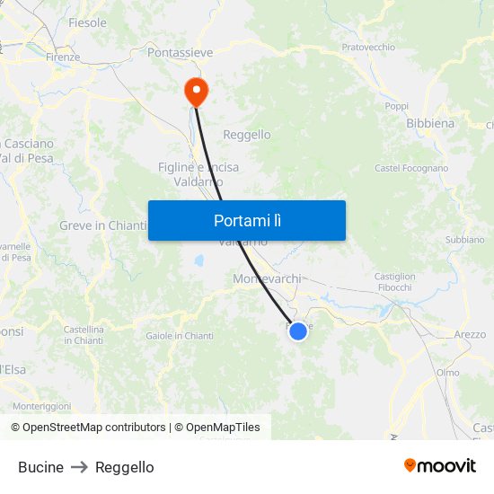 Bucine to Reggello map