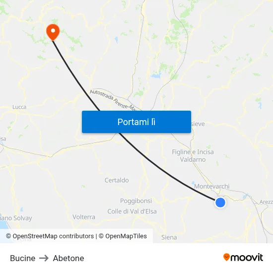 Bucine to Abetone map