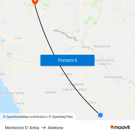 Monteroni D' Arbia to Abetone map