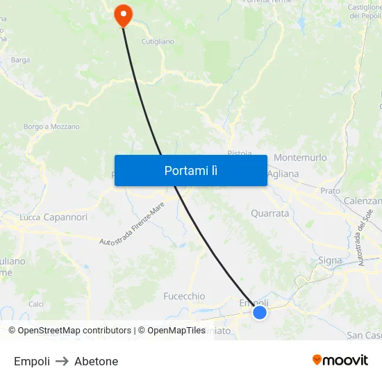 Empoli to Abetone map