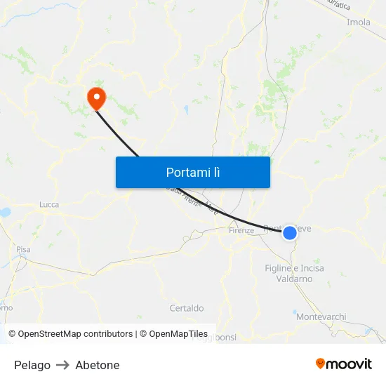 Pelago to Abetone map