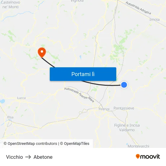 Vicchio to Abetone map