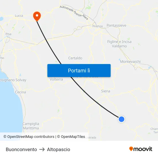 Buonconvento to Altopascio map