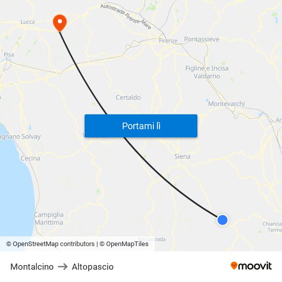 Montalcino to Altopascio map