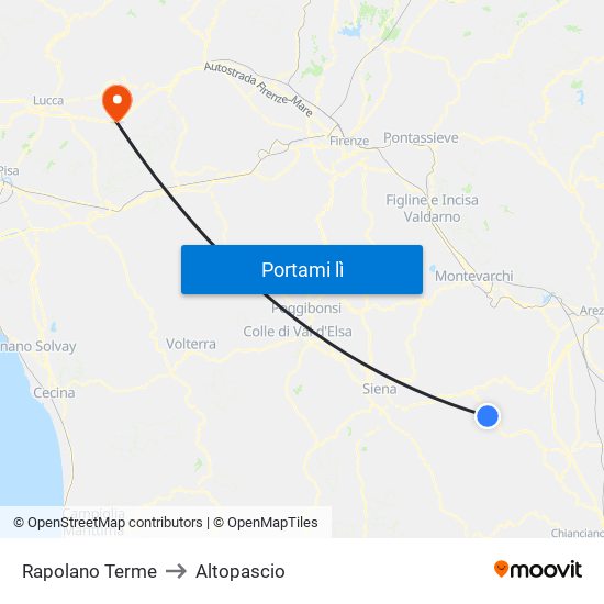 Rapolano Terme to Altopascio map