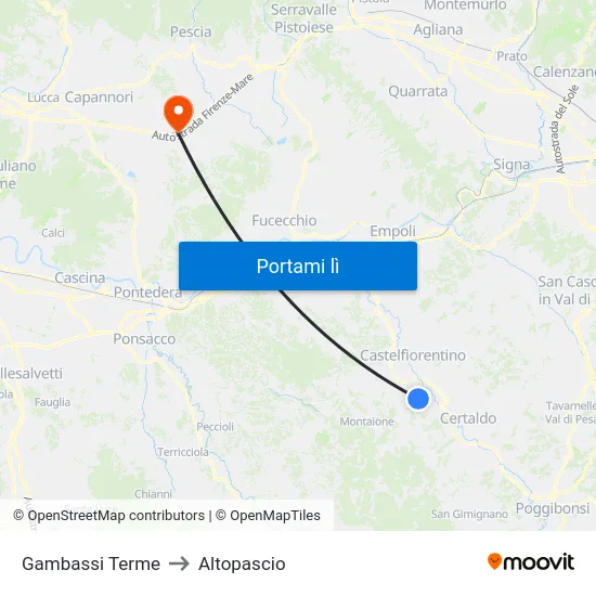 Gambassi Terme to Altopascio map