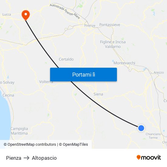 Pienza to Altopascio map