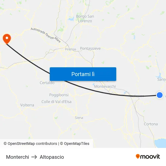 Monterchi to Altopascio map