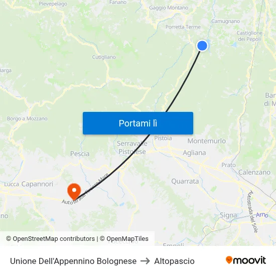 Unione Dell'Appennino Bolognese to Altopascio map