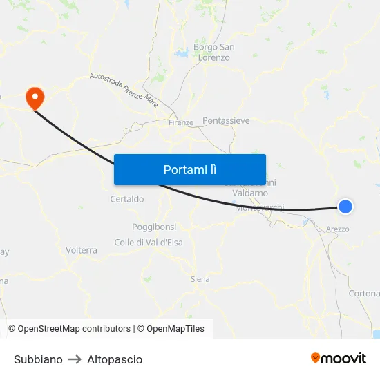 Subbiano to Altopascio map