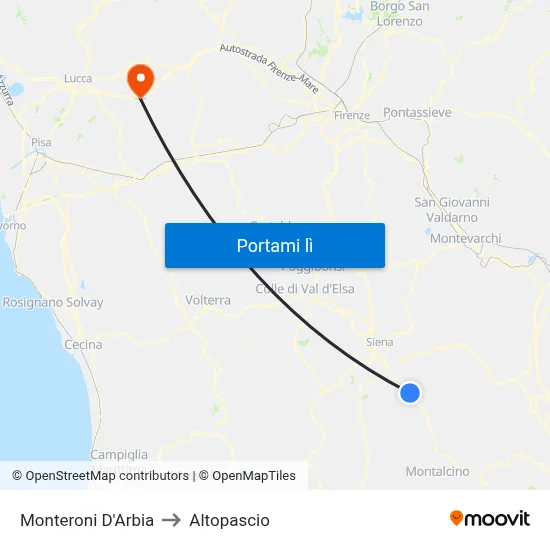Monteroni D'Arbia to Altopascio map