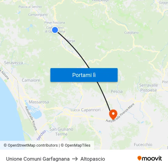 Unione Comuni Garfagnana to Altopascio map