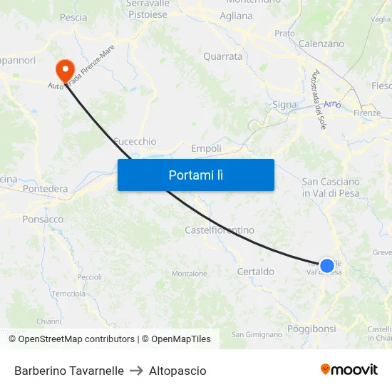 Barberino Tavarnelle to Altopascio map