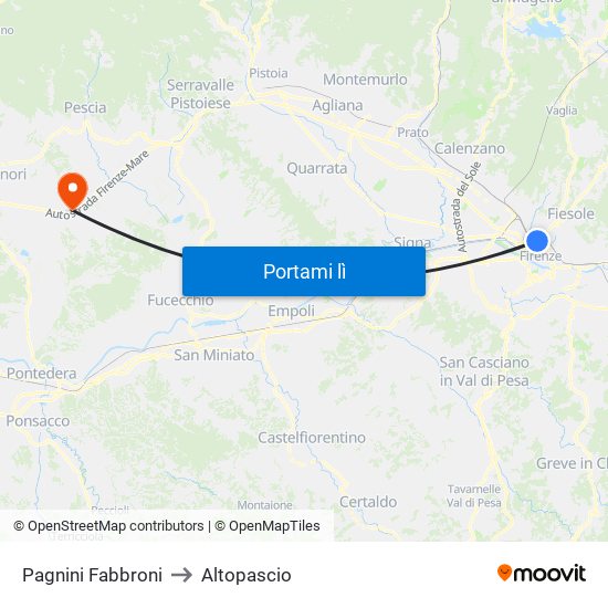 Pagnini Fabbroni to Altopascio map