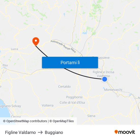 Figline Valdarno to Buggiano map